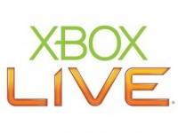 10000 MICROSOFT POINTS 